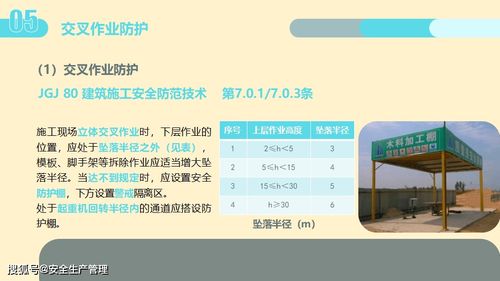 施工現(xiàn)場安全管理 工程管理服務(wù)的核心環(huán)節(jié)與實踐指南